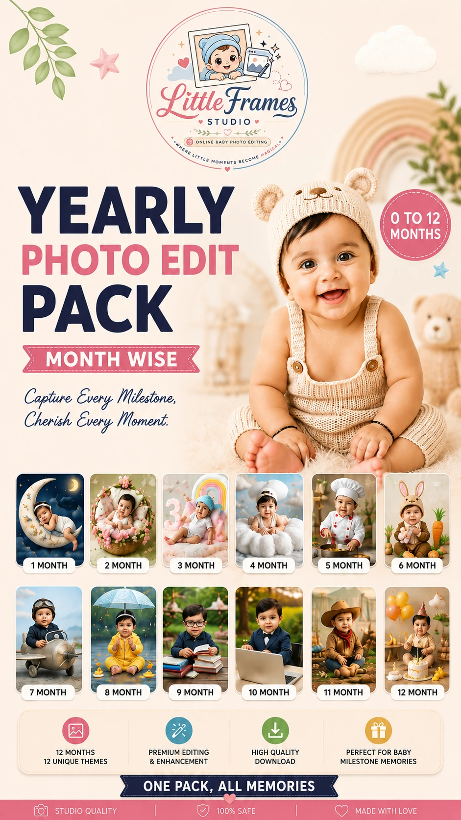 Little Frames Studio Yearly Photo Edit Pack poster showing month-by-month theme examples